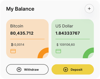 Dashboard-Übersicht der Granvia Bitnova-Automated-Trading-Lösung