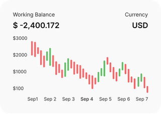Professioneller Trader analysiert Finanzmärkte auf Granvia Bitnova